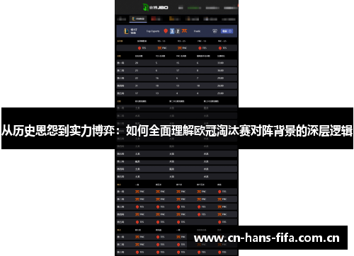 从历史恩怨到实力博弈：如何全面理解欧冠淘汰赛对阵背景的深层逻辑